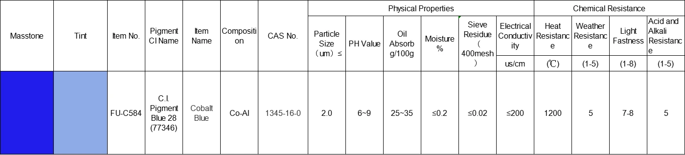 product-1-1 C584
