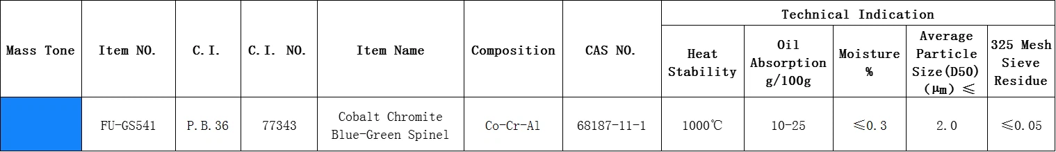 gs541 gs541